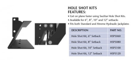 Optiuni & Componente - Kit Dometic HSP Hole Shot Plate pentru jackplate Seastar de 6", 8" si 10" Setback