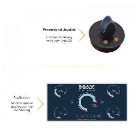 Max Power THRUSTER ECO 90 PROPORTIONAL [1]