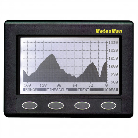 Instrumente & display-uri - NASA Marine MeteoMan (barometru)