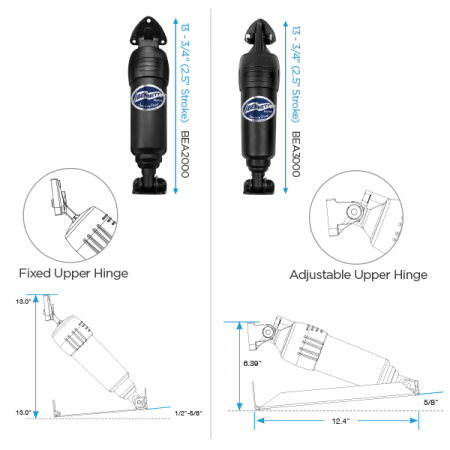 Bennett BOLT sistem electric  Trim Tab cu comutator de control ATP Auto Trim Pro [5]