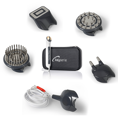 Accesorii keyserie pentru orice situație