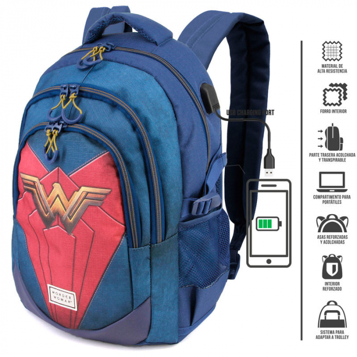 Ghiozdan Wonder Woman [2]