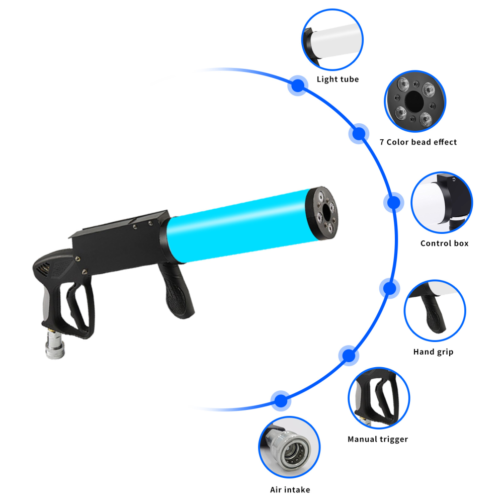 Pistol CO₂ cu LED Profesional, furtun 3 m [3]