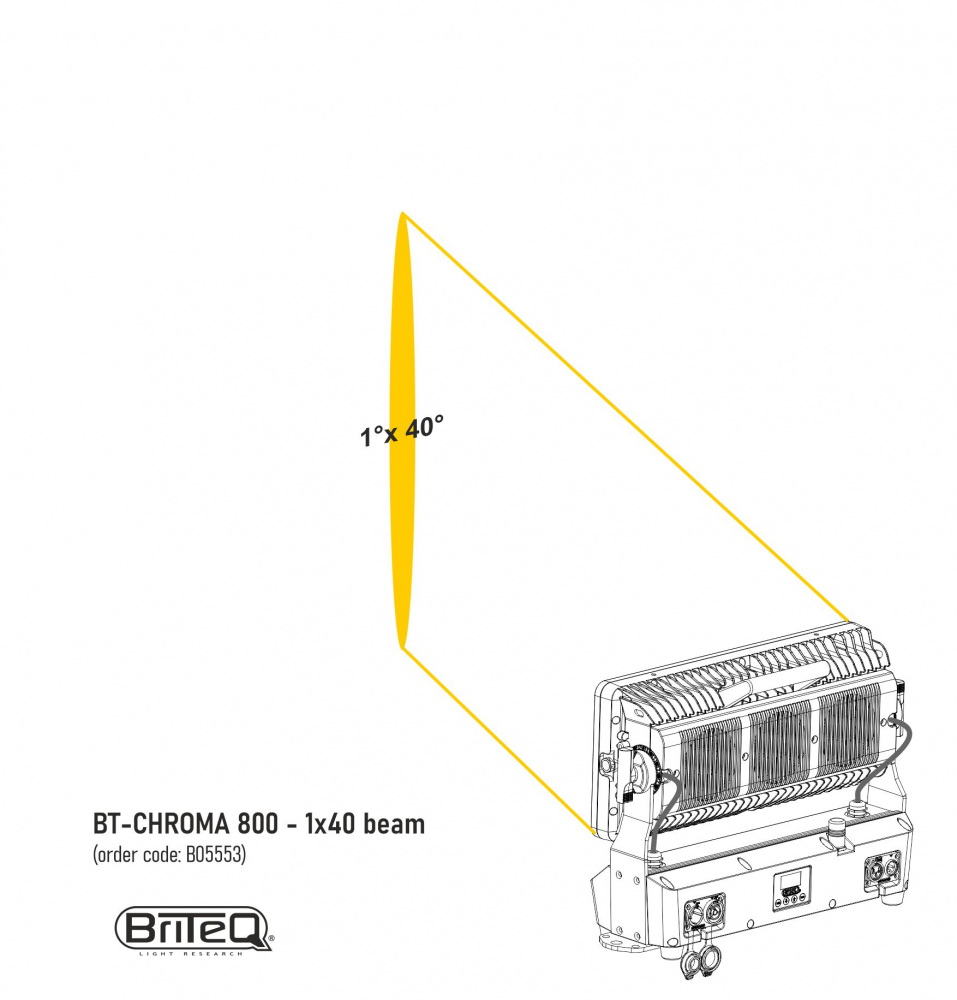 BT-CHROMA 800 - 1x40 beam [2]