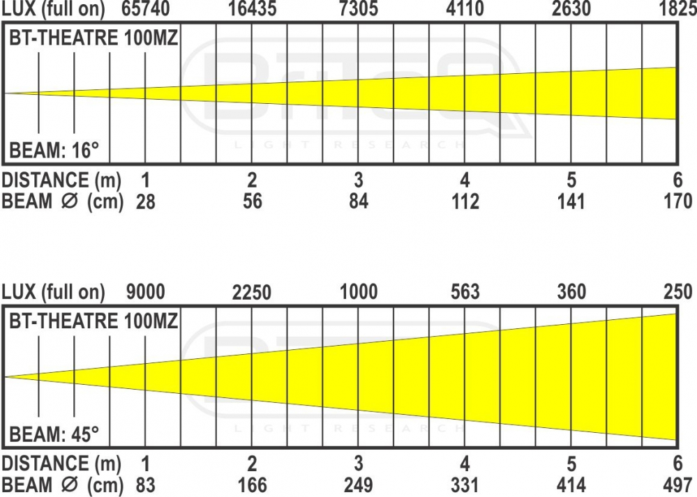 BT-THEATRE 100MZ [5]