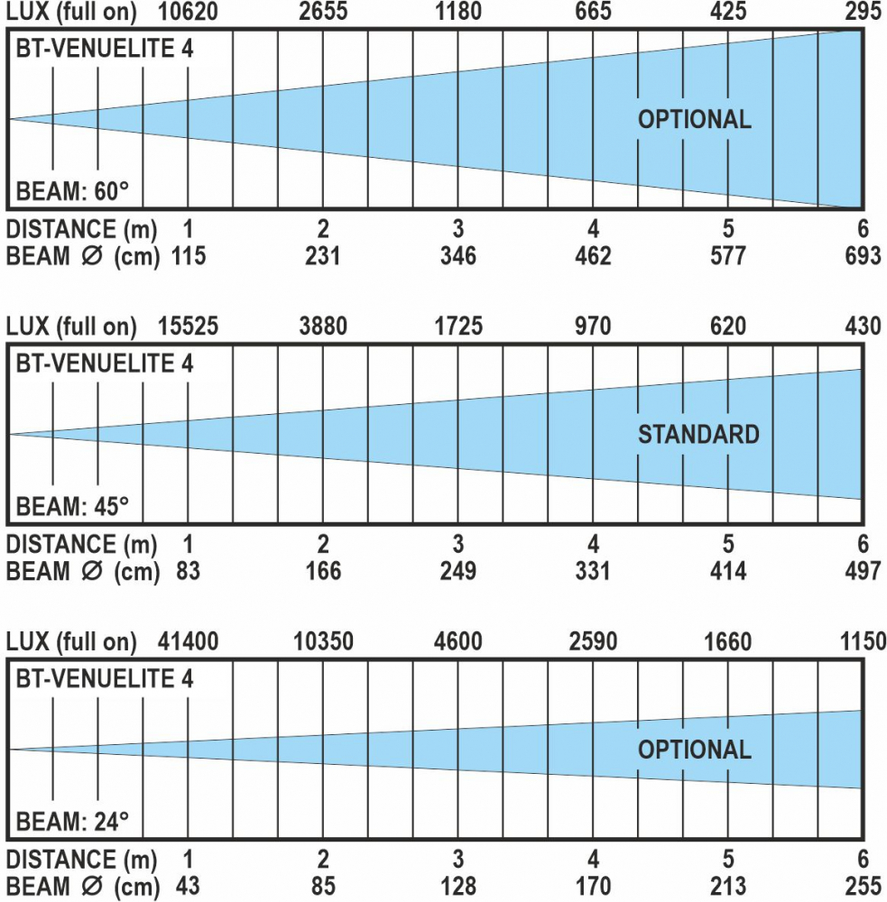 BT-VENUELITE4 [4]