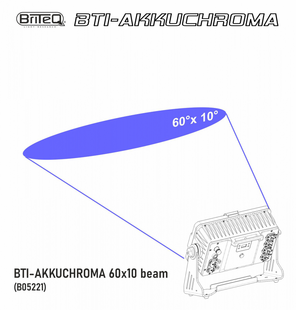 BTI-AKKUCHROMA - 60x10 BEAM [3]