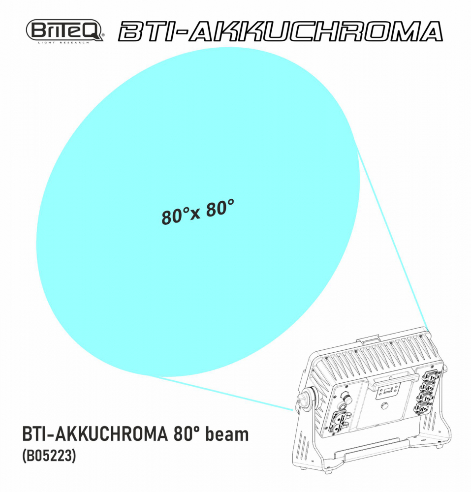 BTI-AKKUCHROMA - 80° BEAM [3]