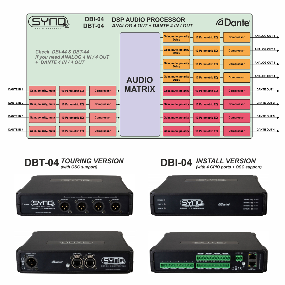 DBT-04 [3]