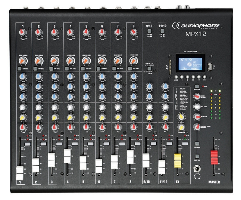 MPX12 [1]