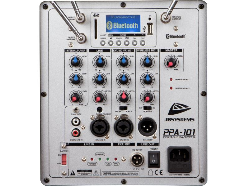 PPA-101 [2]