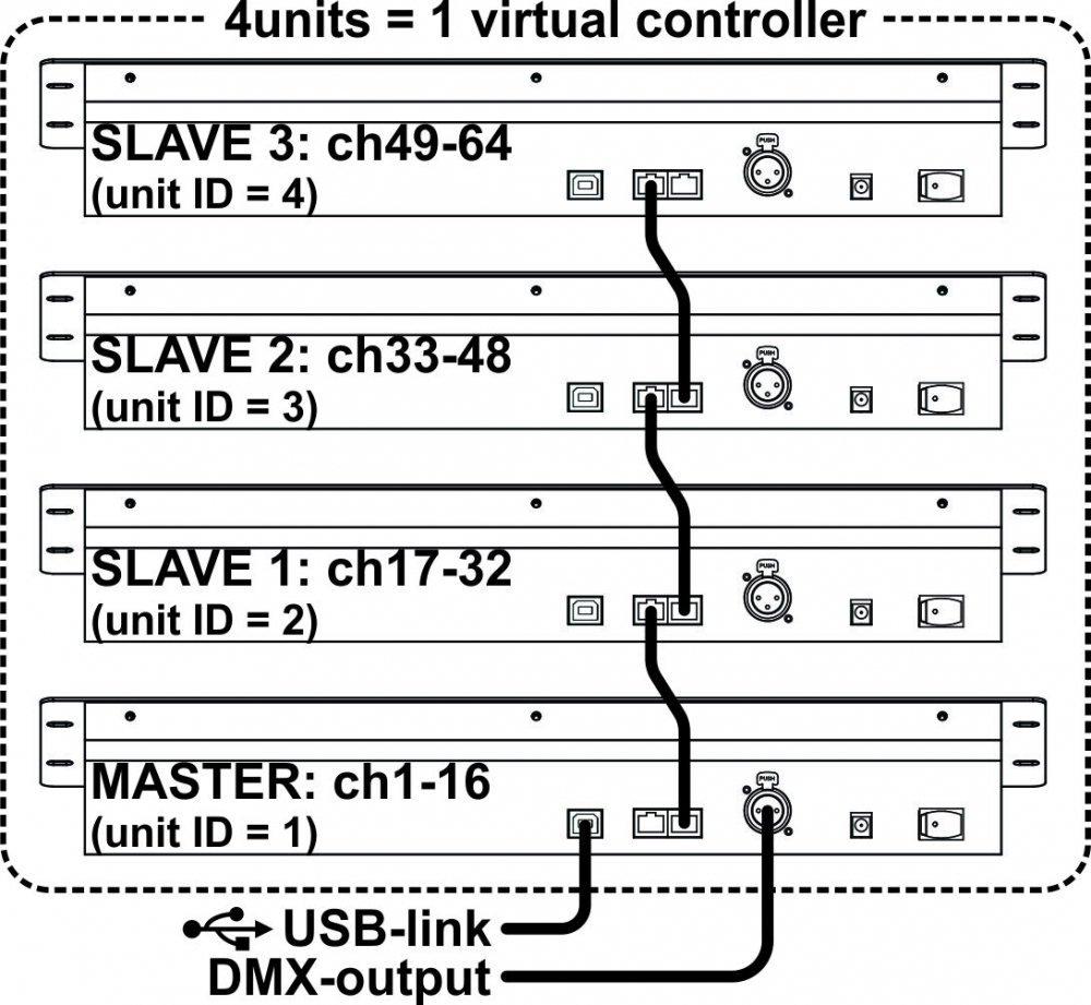 SCM-1 SCENEMASTER [4]