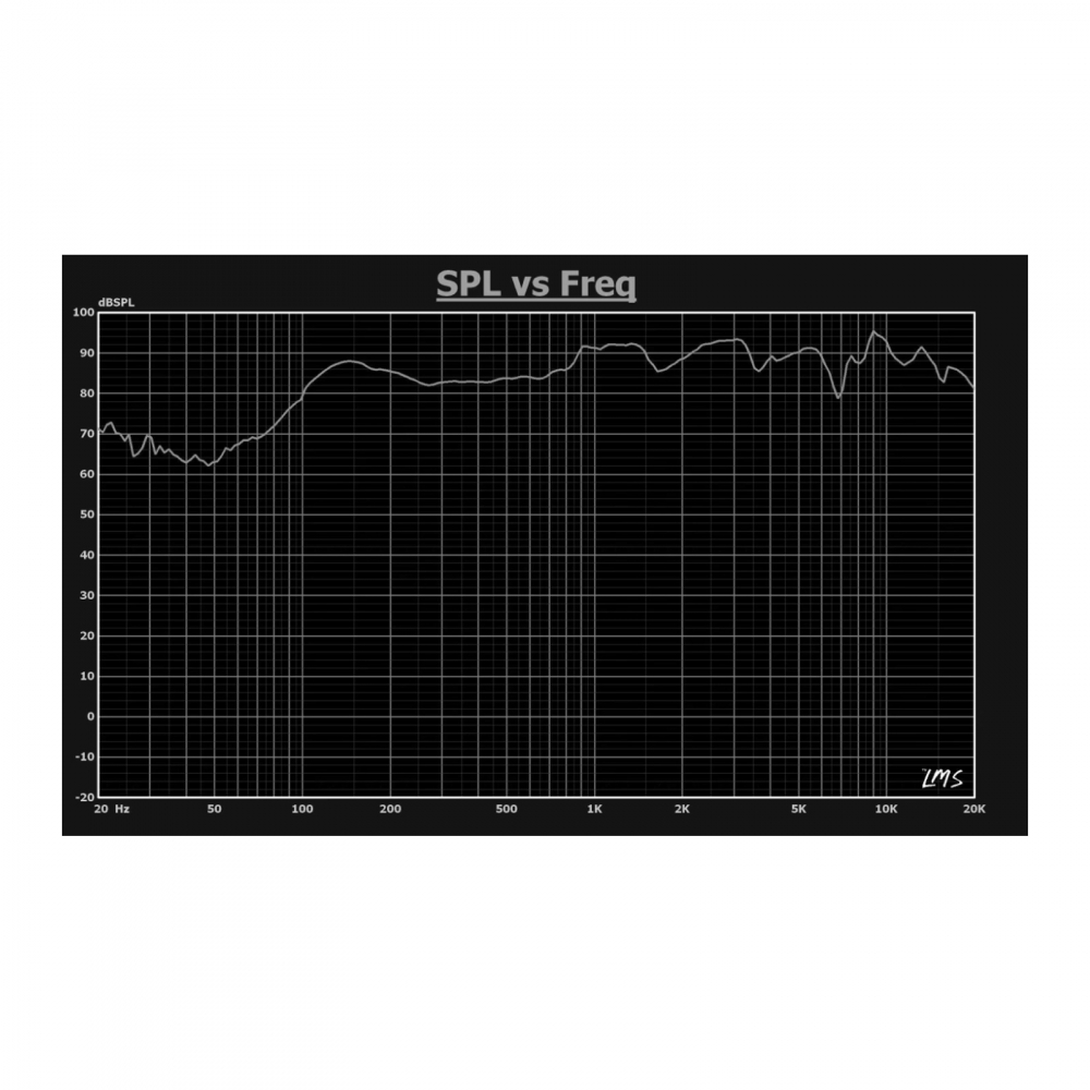 SHP550B [3]
