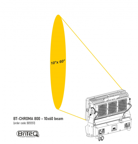 BT-CHROMA 800 - 10x60 beam [1]