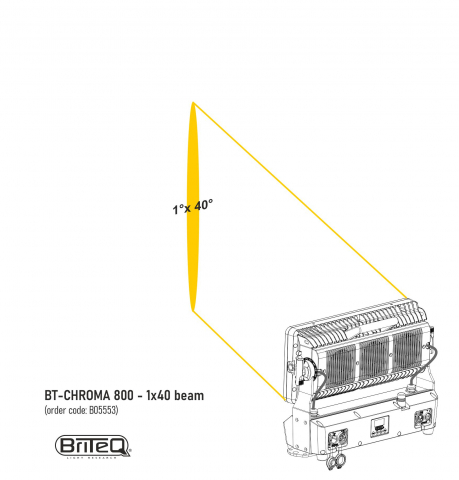 BT-CHROMA 800 - 1x40 beam [1]