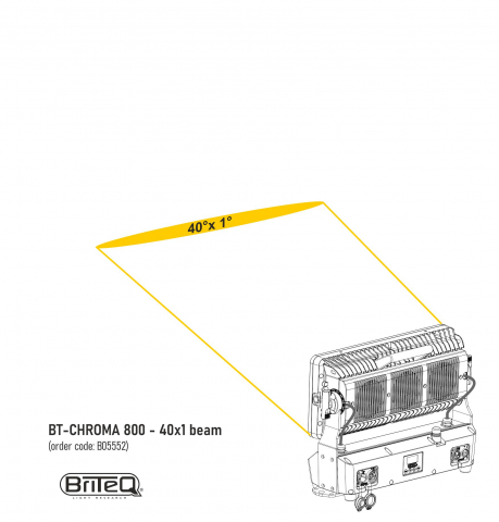 BT-CHROMA 800 - 40x1 beam [1]