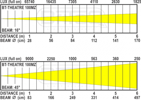 BT-THEATRE 100MZ [4]