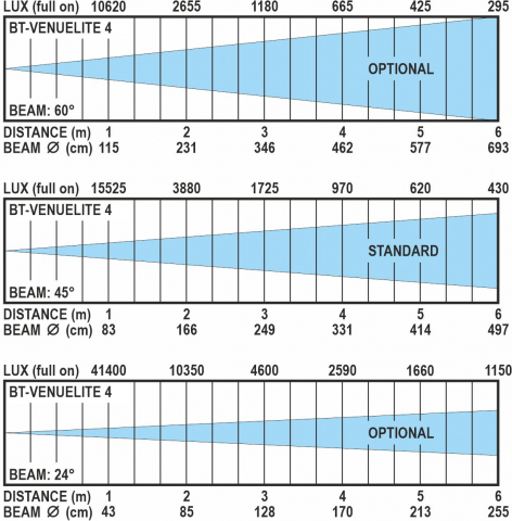 BT-VENUELITE4 [3]