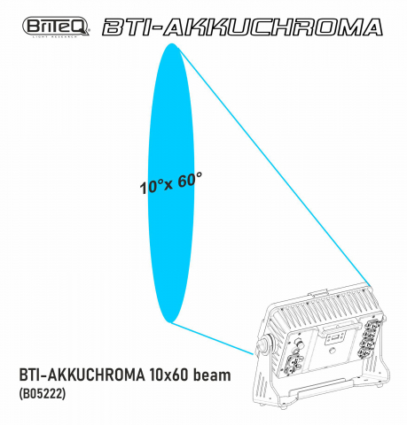 BTI-AKKUCHROMA - 10x60 BEAM [2]