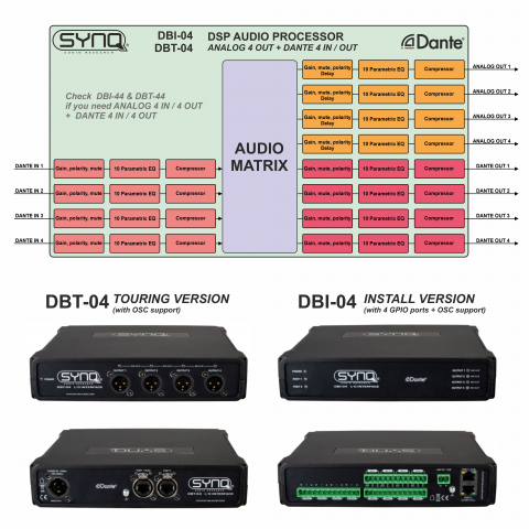 DBT-04 [2]