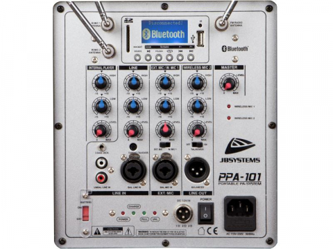 PPA-101 [1]