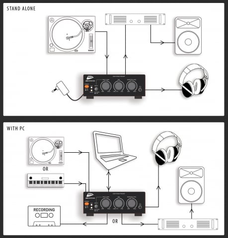 USB AUDIO INTERFACE [2]