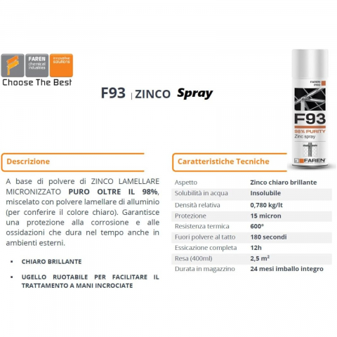 Spray zinc profesional 98% puritate, Faren F93 [2]