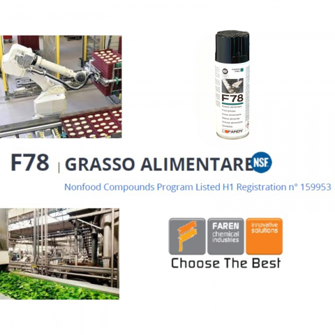 Vaselina spray profesionala pentru uz alimentar, Faren F78, 400ml [2]