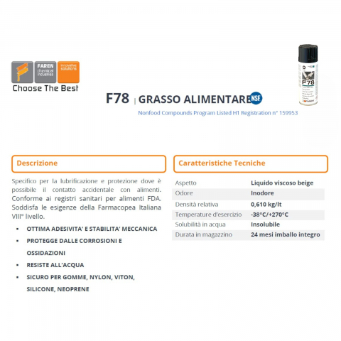 Vaselina spray profesionala pentru uz alimentar, Faren F78, 400ml [3]