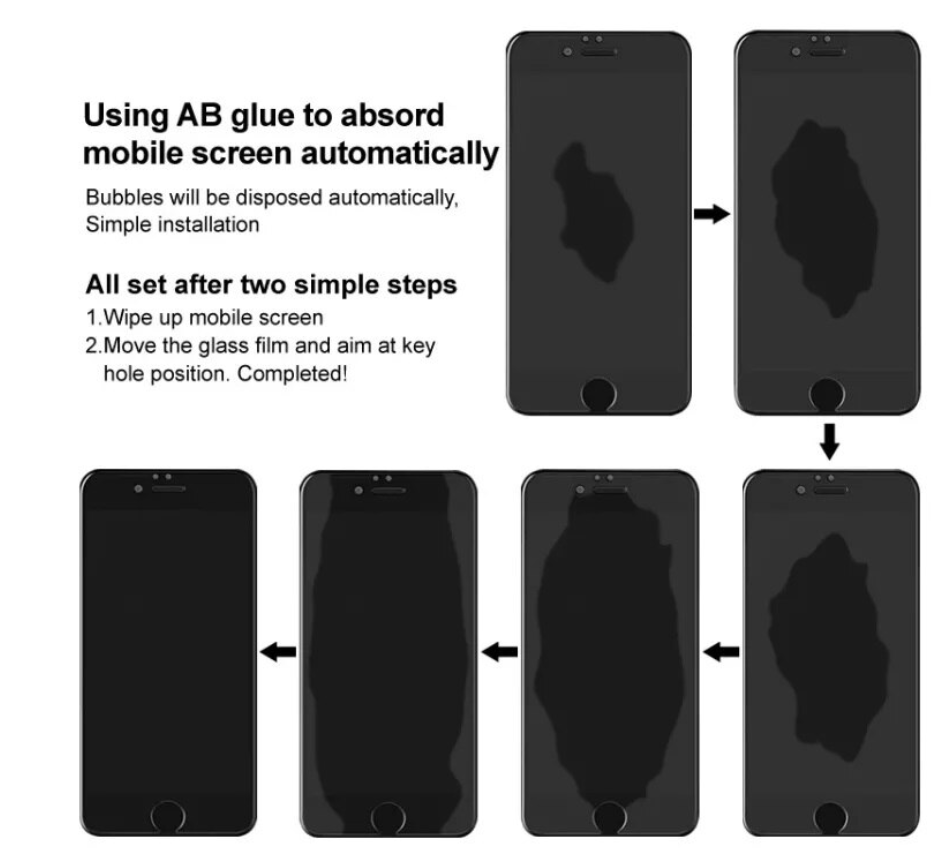 Folie sticla compatibila cu Samsung Galaxy A53 5G, Transparenta [3]