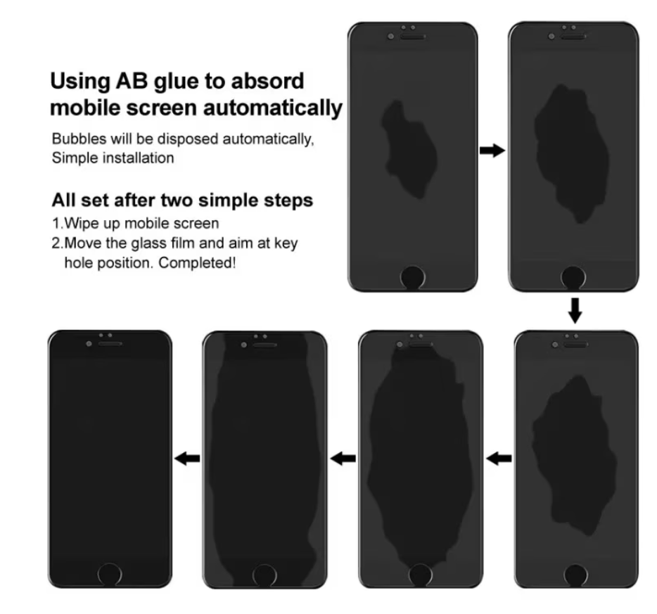 Folie sticla compatibila cu Samsung Galaxy 72 4G / 5G, Transparenta [3]