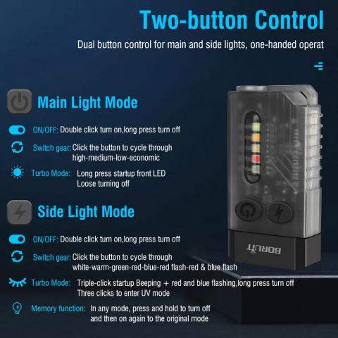 Lanterna EDC 12 moduri de iluminat, 1000 Lumeni, IPX4, lumina UV, beep de urgenta 80 dB,  USB C, distanta 100 Metri, acumulator 1000mAh, argintiu [4]
