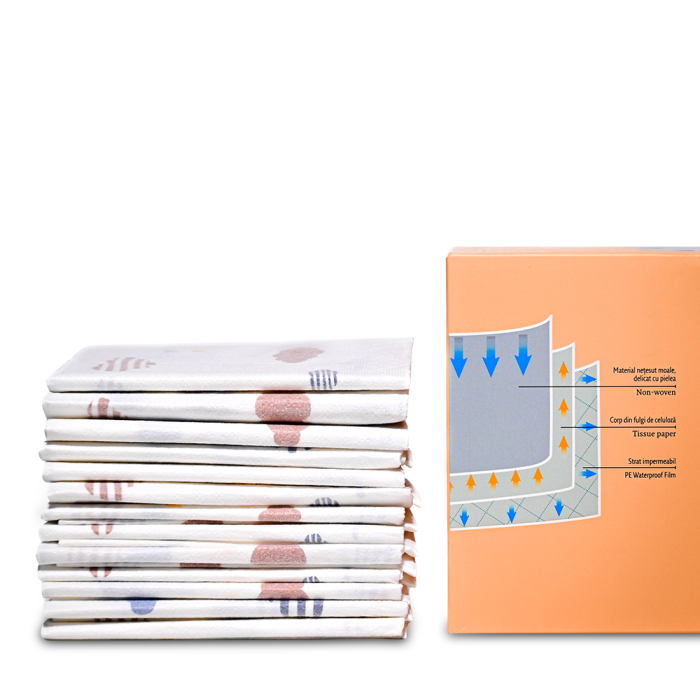 Kit: bavete de unica folosinta pentru copii 10buc, servetele uscate din bambus hipoalergenice & biodegradabile x100buc, suport de masa de unica folosinta 30x40 cm x30buc, Apfia Care [5]