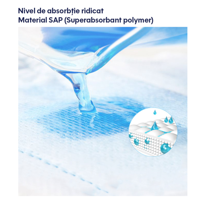 Kit: tampoane postnatale L x20buc, tampoane postnatale M x20buc, Apfia Care [2]