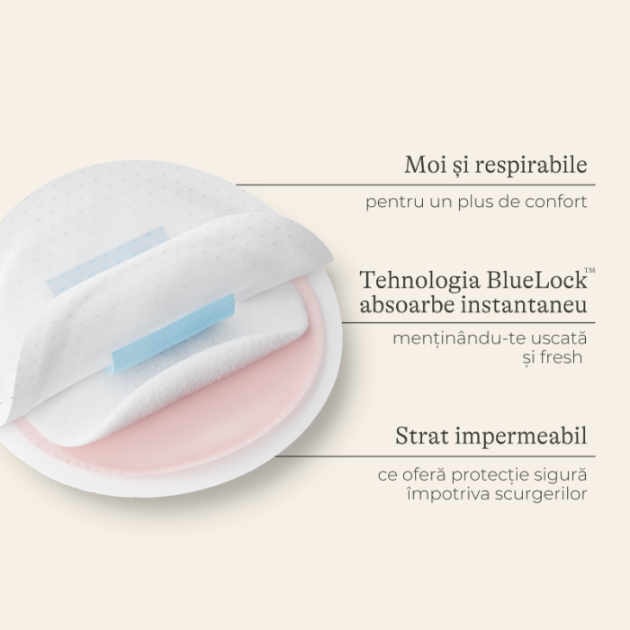 Lanolina Crema Lansinoh  HPA x 40 ml + Tampoane san x 24 buc [17]