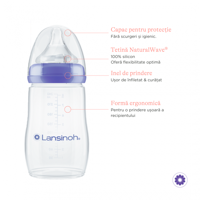 Pachet 2x Biberon Lansinoh - 240 ml. + 2x Biberon Lansinoh - 160 ml. [2]