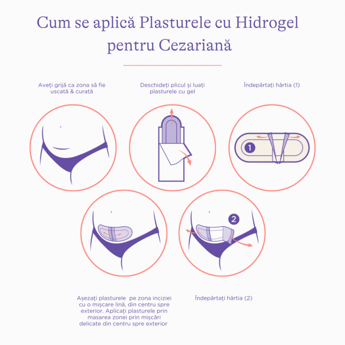 Plasturi cu Hidrogel pentru Cezariană Lansinoh - 2 buc. [5]