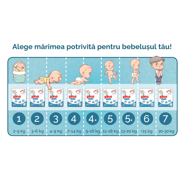 Scutece pentru bebeluși Pine Soft - Pachet Eco - Pine Junior 11-18 kg x 20 buc [2]