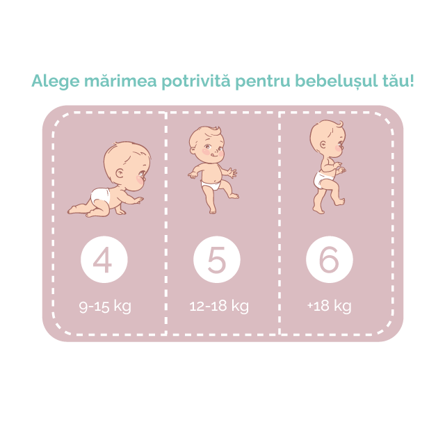 Scutece tip chilot pentru bebeluși Pine Pants - Pachet Eco - Pine Maxi 9-15 kg x 18 buc [2]