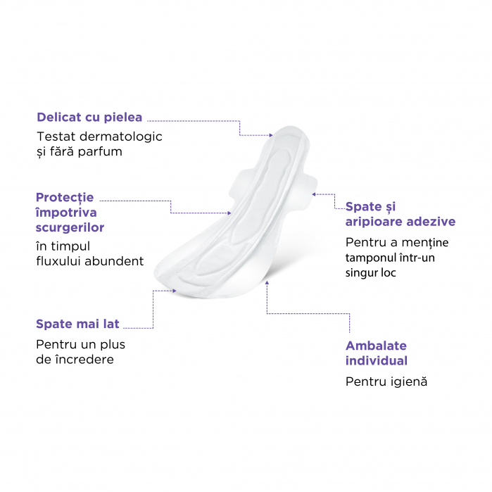 Tampoane Postnatale Ultra Absorbante Saptamana 0-2 L x 10 buc Lansinoh [2]