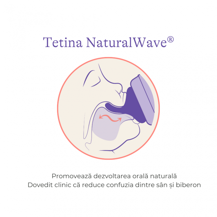 Tetina cu flux foarte lent NaturalWave® XS, Lansinoh x 2 bucati [2]