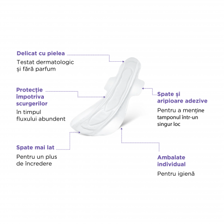 Tampoane Postnatale Ultra Absorbante Saptamana 0-2 L x 10 buc Lansinoh [1]