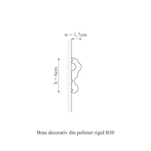 Brau decorativ din polimer rigid B30 - 6x1.7x200 cm [2]