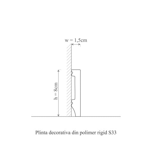 Plinta decorativa din polimer rigid S33 - 8x1.5x200 cm [2]