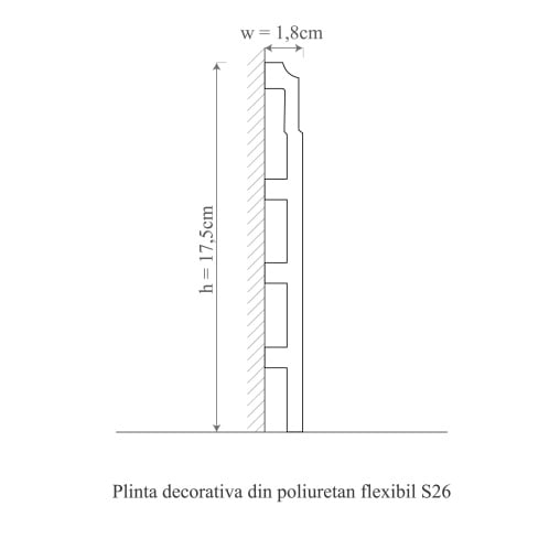 Plinta flexibila din poliuretan S26 - 17.5x1.8x200 cm [2]