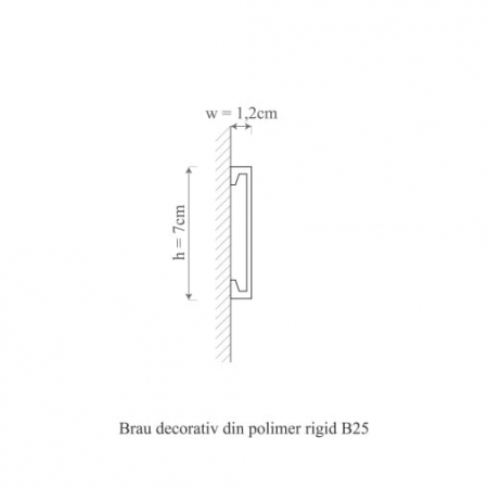 Brau decorativ din polimer rigid B25 - 7x1.2x200 cm [2]