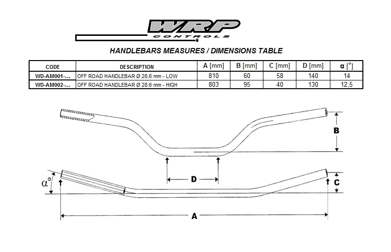 GHIDON WRP AMERICA 28,6mm STD Negru [1]