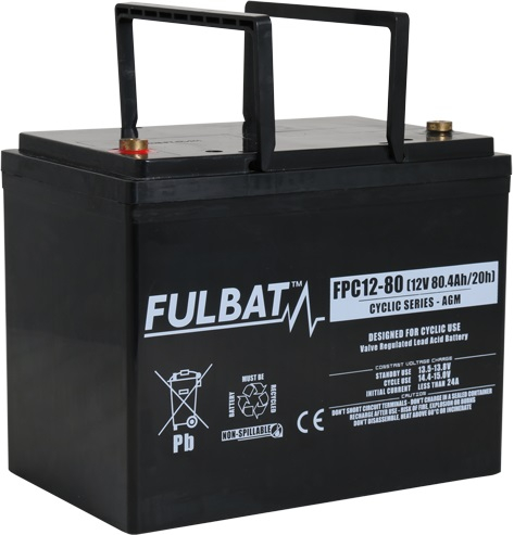 AGM battery FULBAT [2]