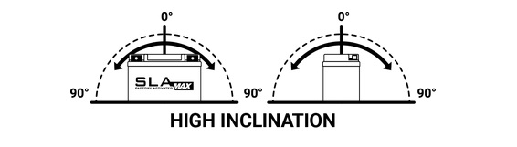 Baterie activata din fabrica BS-BATTERY BGZ20HL SLA MAX [2]