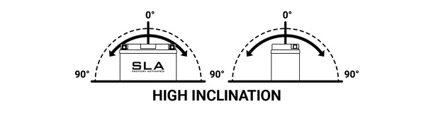 Baterie activata din fabrica BS-BATTERY BTX7L (FA) (YTX7L (FA)) SLA [2]